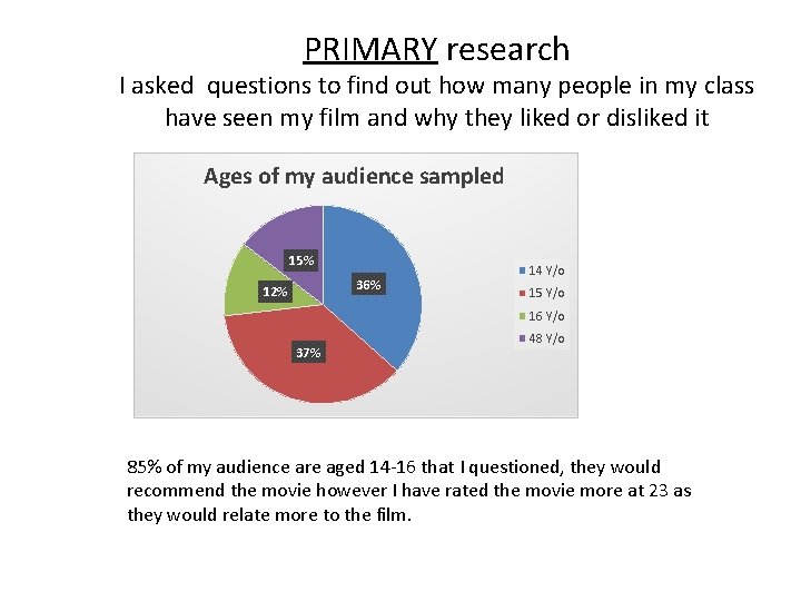 PRIMARY research I asked questions to find out how many people in my class