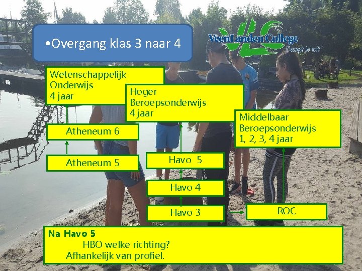  • Overgang klas 3 naar 4 Wetenschappelijk Onderwijs Hoger 4 jaar Beroepsonderwijs 4