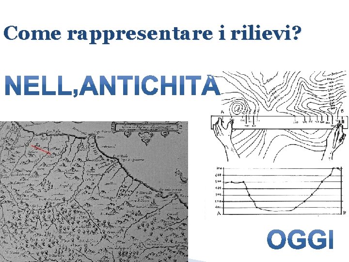 Come rappresentare i rilievi? 