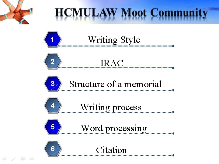 1 Writing Style 2 IRAC 3 Structure of a memorial 4 Writing process 5 1 Writing Style 2 IRAC 3 Structure of a memorial 4 Writing process 5