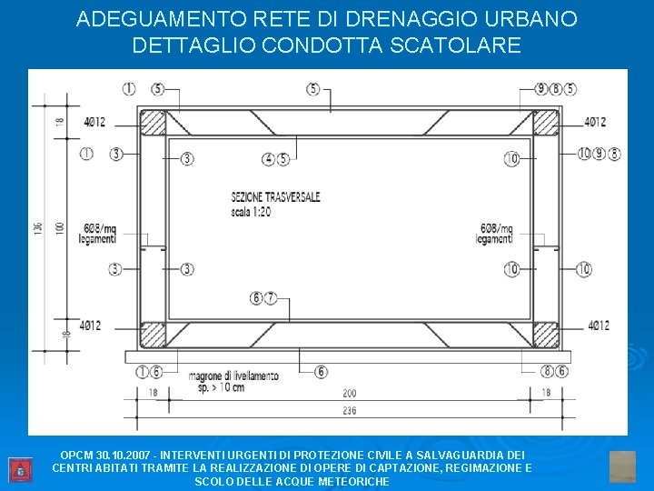 ADEGUAMENTO RETE DI DRENAGGIO URBANO DETTAGLIO CONDOTTA SCATOLARE OPCM 30. 10. 2007 - INTERVENTI