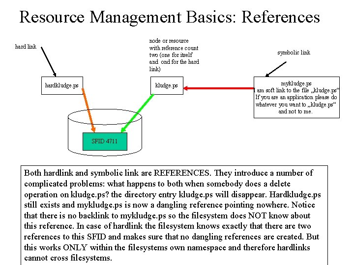 Resource Management Basics: References node or resource with reference count two (one for itself Resource Management Basics: References node or resource with reference count two (one for itself