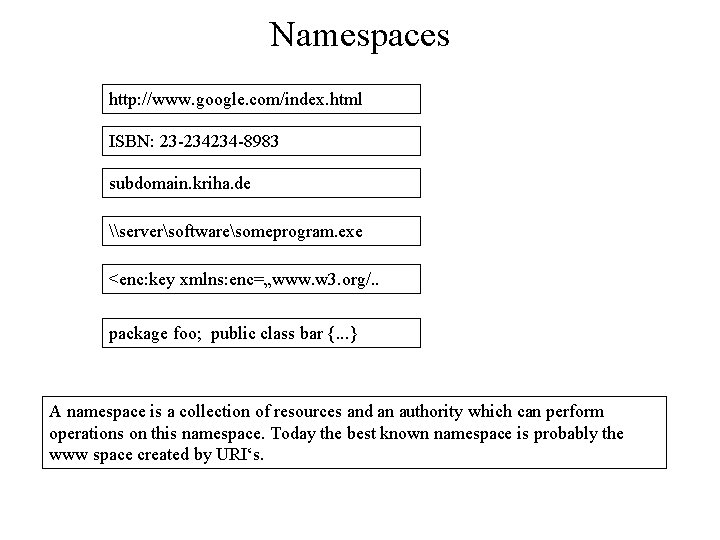 Namespaces http: //www. google. com/index. html ISBN: 23 -234234 -8983 subdomain. kriha. de \serversoftwaresomeprogram. Namespaces http: //www. google. com/index. html ISBN: 23 -234234 -8983 subdomain. kriha. de \serversoftwaresomeprogram.