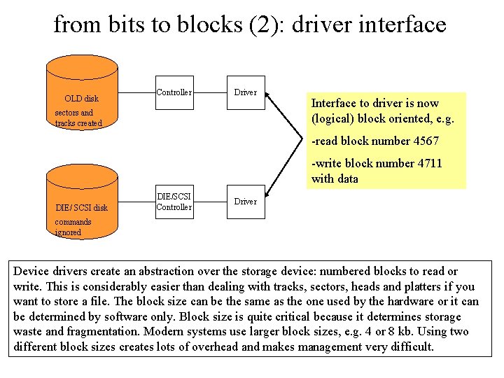 from bits to blocks (2): driver interface OLD disk Controller Driver sectors and tracks from bits to blocks (2): driver interface OLD disk Controller Driver sectors and tracks