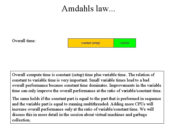 Amdahls law. . . Overall time: constant (setup) variable Overall compute time is constant Amdahls law. . . Overall time: constant (setup) variable Overall compute time is constant