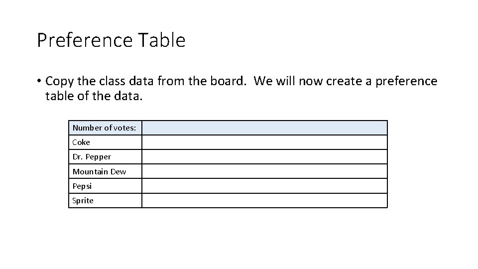 Preference Table • Copy the class data from the board. We will now create
