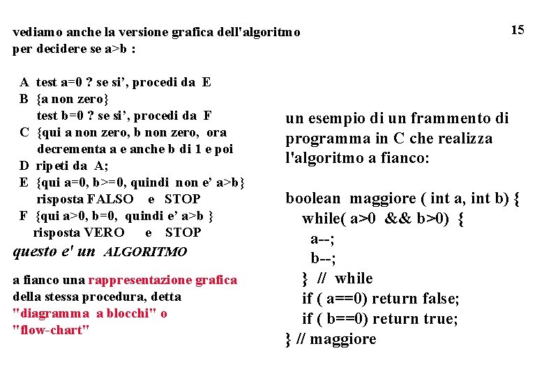 vediamo anche la versione grafica dell'algoritmo per decidere se a>b : A test a=0