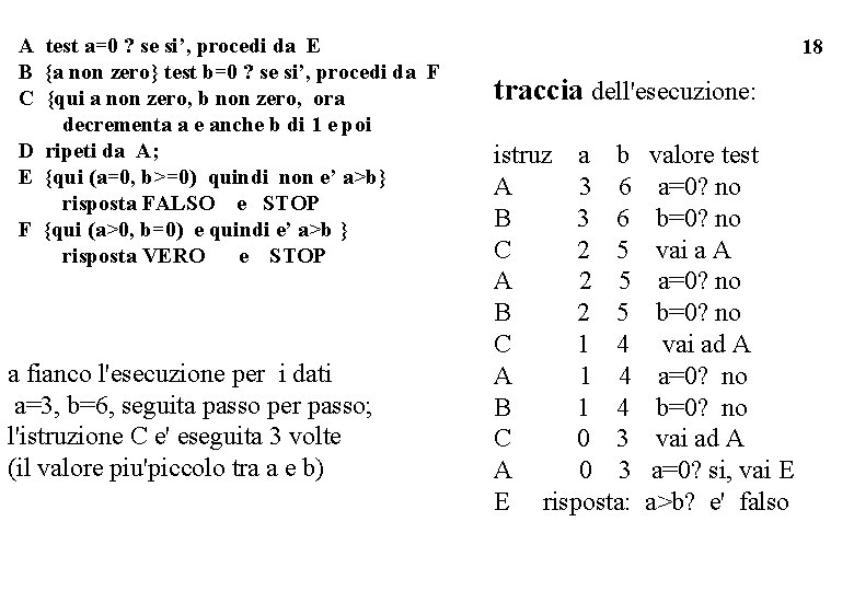 A test a=0 ? se si’, procedi da E B {a non zero} test