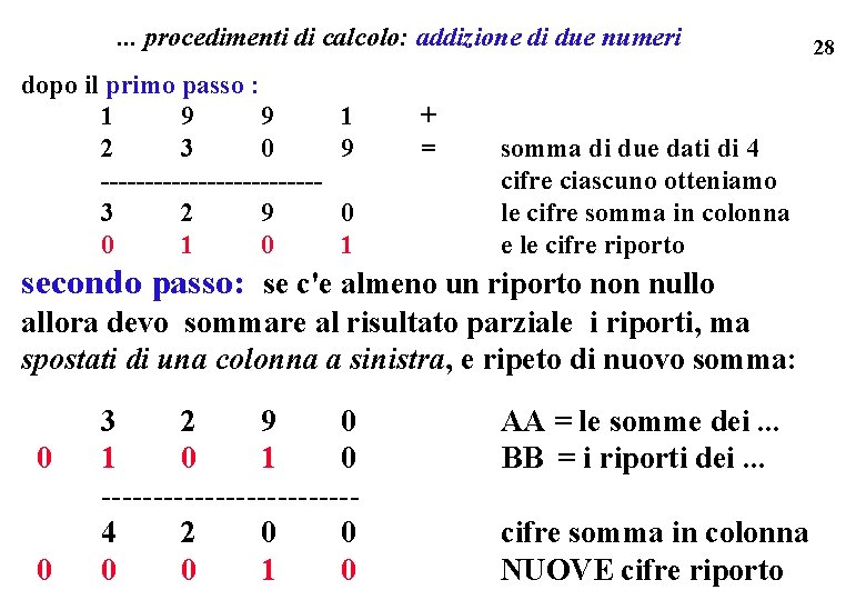 . . . procedimenti di calcolo: addizione di due numeri dopo il primo passo