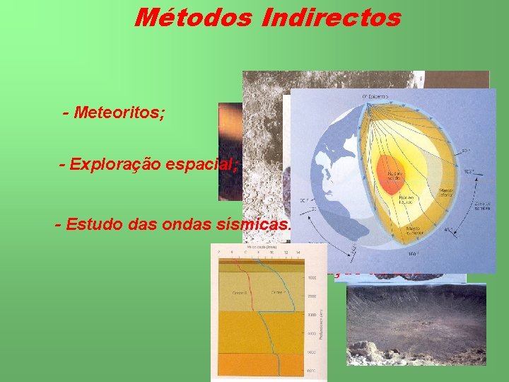 Métodos Indirectos - Meteoritos; - Exploração espacial; - Estudo das ondas sísmicas. Amostra deda