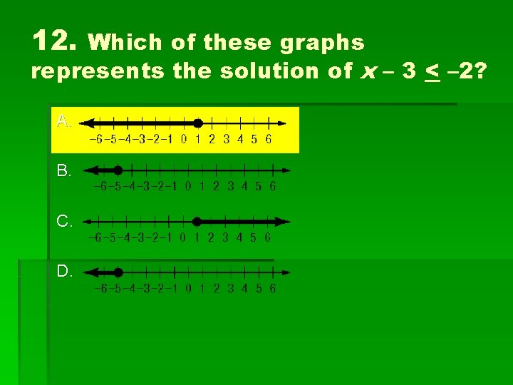 12. Which of these graphs represents the solution of x – 3 < –