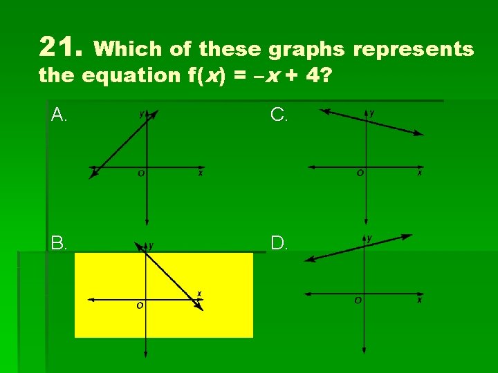 21. Which of these graphs represents the equation f(x) = –x + 4? A.