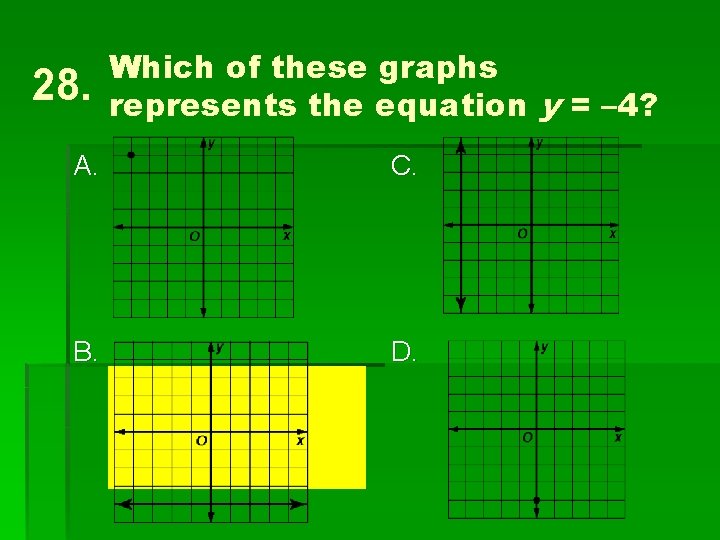 28. Which of these graphs represents the equation y = – 4? A. C.