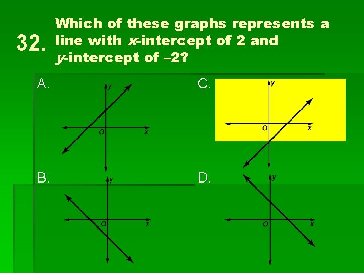 32. Which of these graphs represents a line with x-intercept of 2 and y-intercept