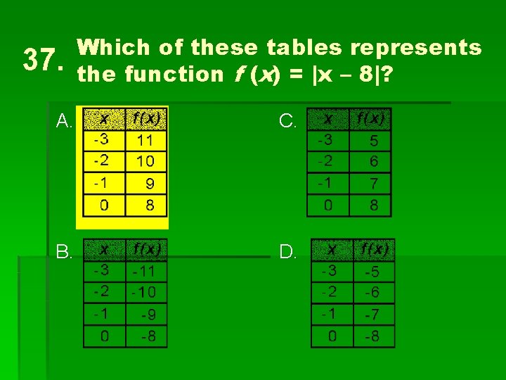 37. Which of these tables represents the function f (x) = |x – 8|?