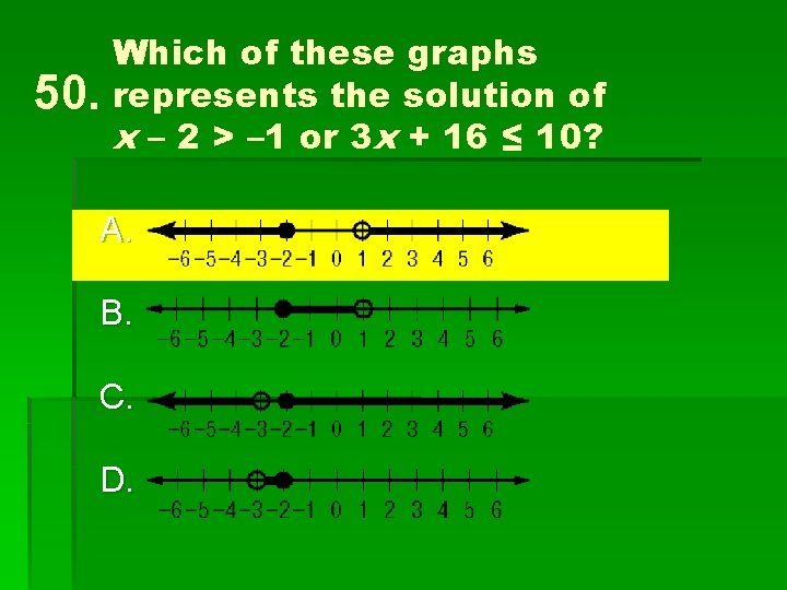 50. Which of these graphs represents the solution of x – 2 > –