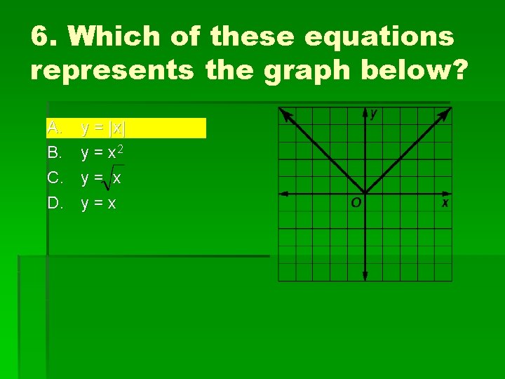 6. Which of these equations represents the graph below? A. B. C. D. y