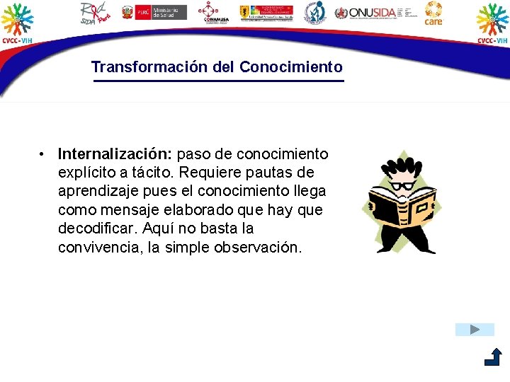 Transformación del Conocimiento • Internalización: paso de conocimiento explícito a tácito. Requiere pautas de