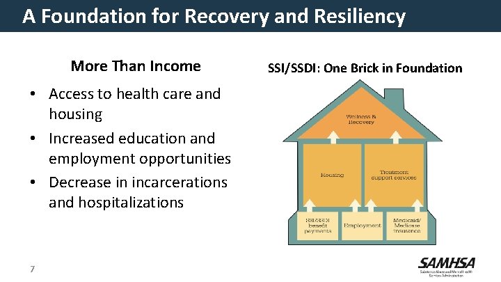 A Foundation for Recovery and Resiliency More Than Income • Access to health care