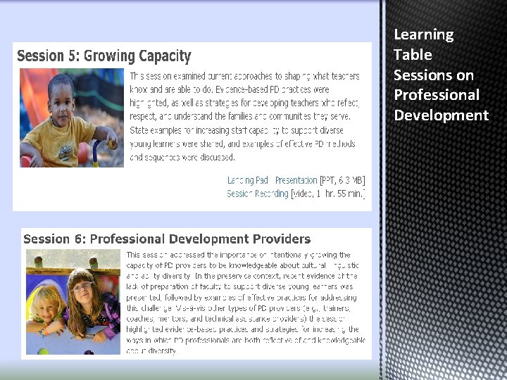1 Resources from Learning Table Sessions on Professional
