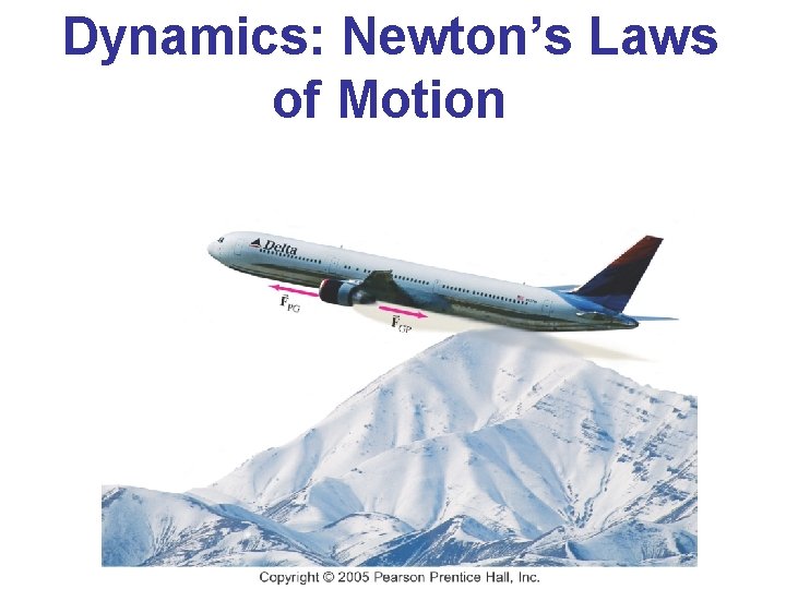 Dynamics: Newton’s Laws of Motion 