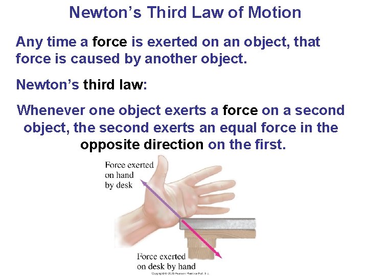 Newton’s Third Law of Motion Any time a force is exerted on an object,