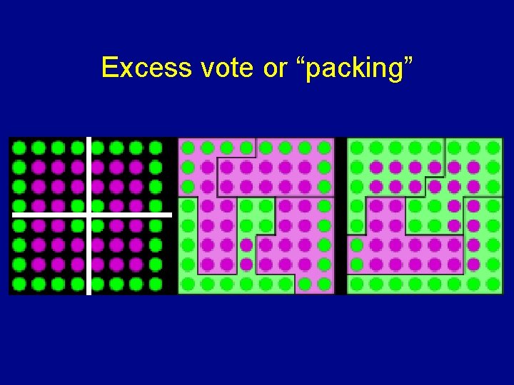 Excess vote or “packing” 