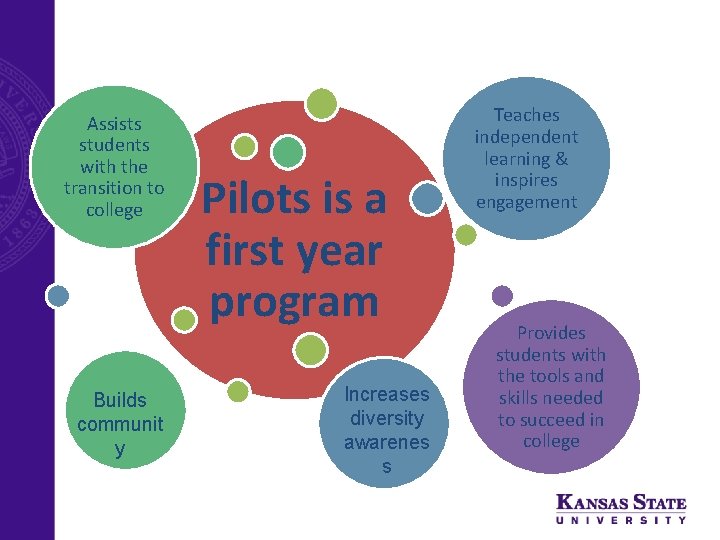 Assists students with the transition to college Builds communit y Pilots is a first