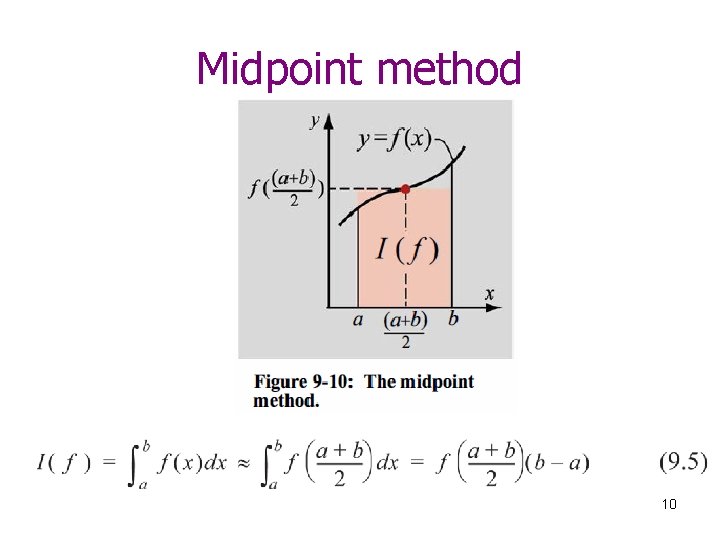 Midpoint method 10 