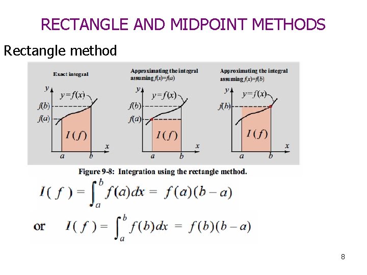 RECTANGLE AND MIDPOINT METHODS Rectangle method 8 