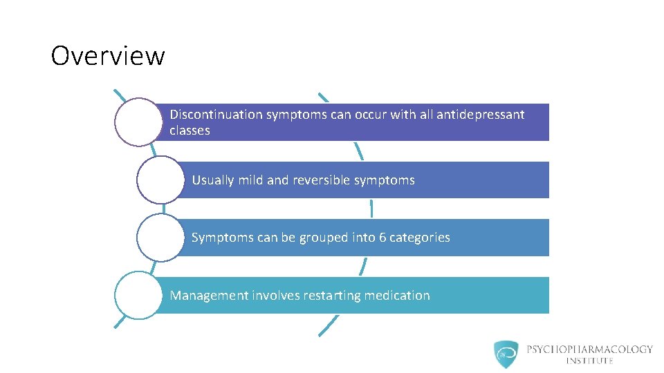Overview Discontinuation symptoms can occur with all antidepressant classes Usually mild and reversible symptoms