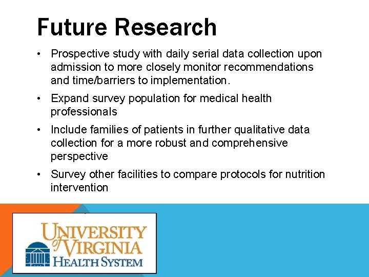 Future Research • Prospective study with daily serial data collection upon admission to more