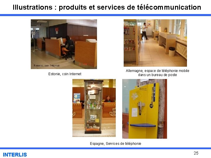 Illustrations : produits et services de télécommunication Estonie, coin Internet Allemagne, espace de téléphonie