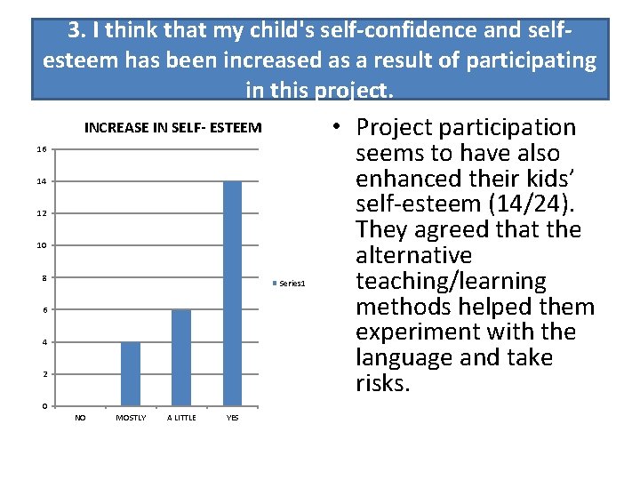 3. I think that my child's self-confidence and selfesteem has been increased as a