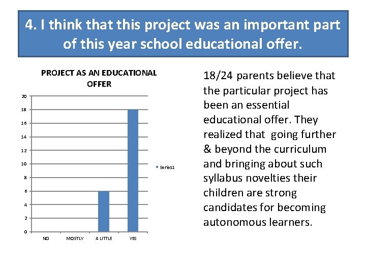 4. I think that this project was an important part of this year school
