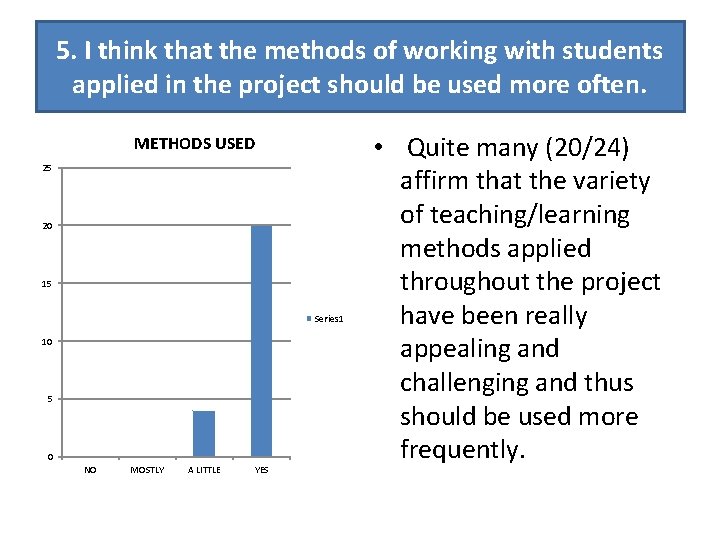 5. I think that the methods of working with students applied in the project