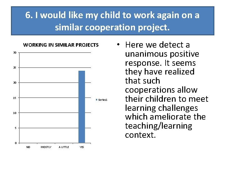 6. I would like my child to work again on a similar cooperation project.