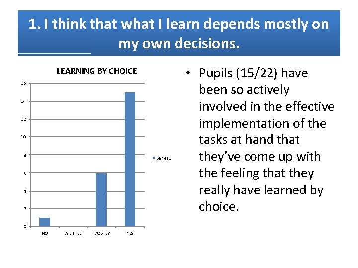 1. I think that what I learn depends mostly on my own decisions. LEARNING