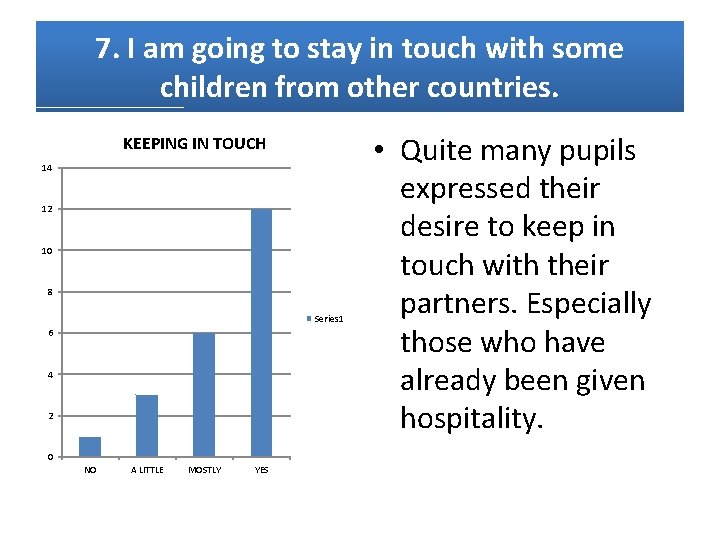 7. I am going to stay in touch with some children from other countries.
