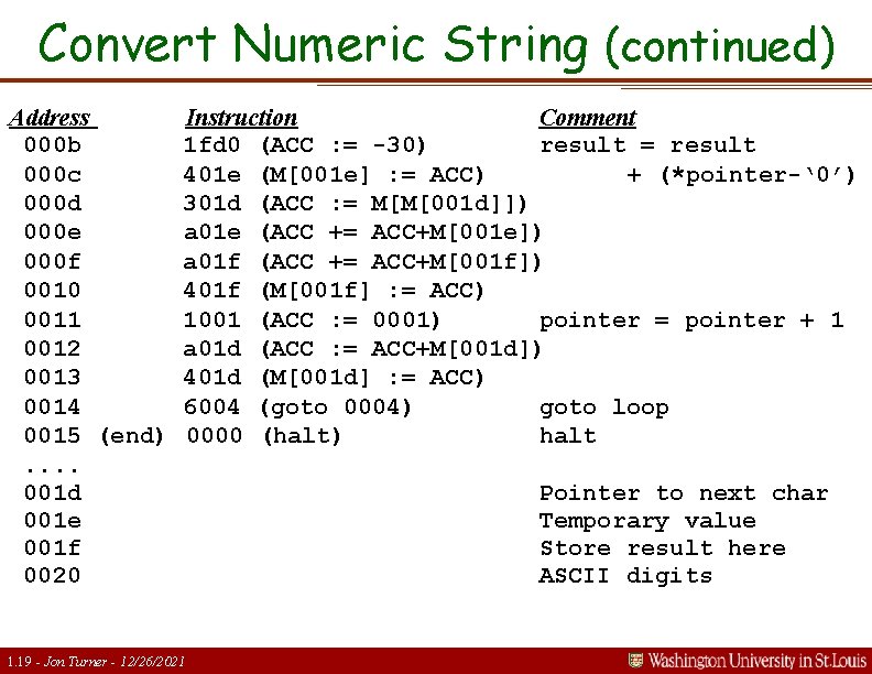 Convert Numeric String (continued) Address 000 b 000 c 000 d 000 e 000
