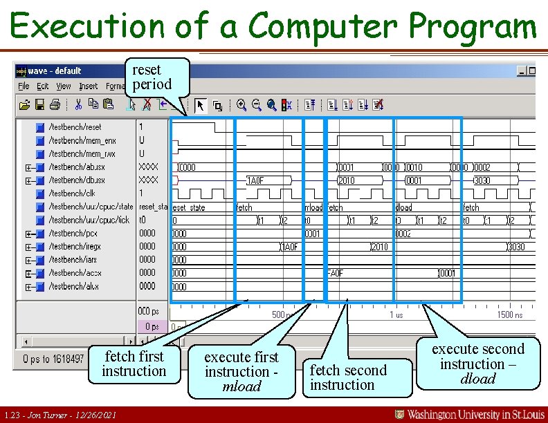 Execution of a Computer Program reset period fetch first instruction 1. 23 - Jon