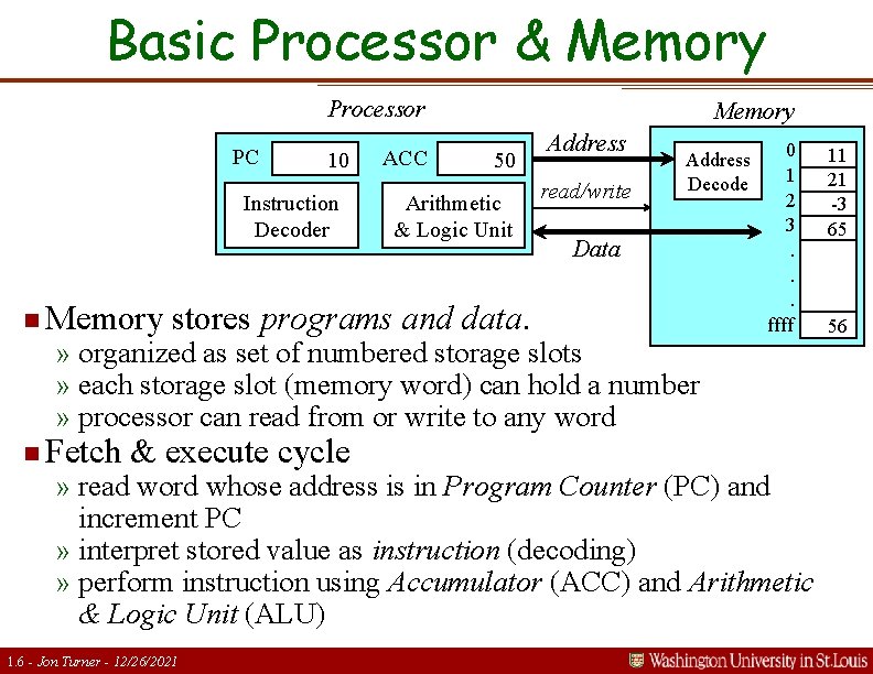 Basic Processor & Memory Processor PC 10 Instruction Decoder n Memory ACC Memory 50