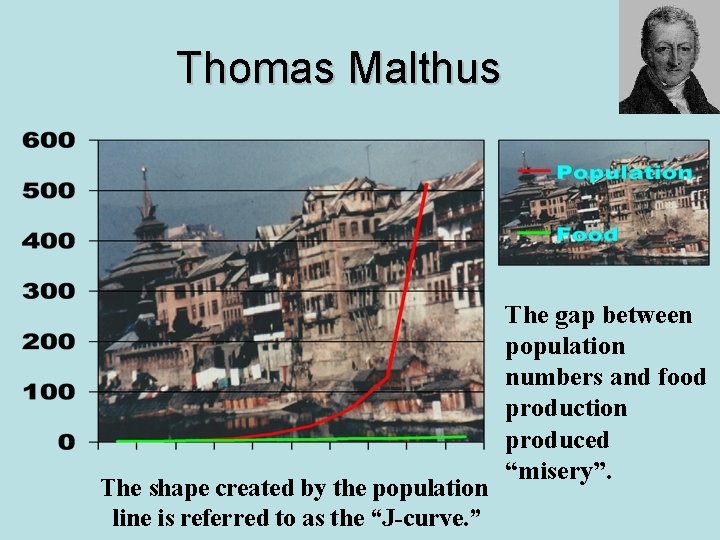 Thomas Malthus The shape created by the population line is referred to as the