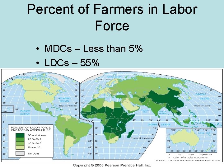 Percent of Farmers in Labor Force • MDCs – Less than 5% • LDCs