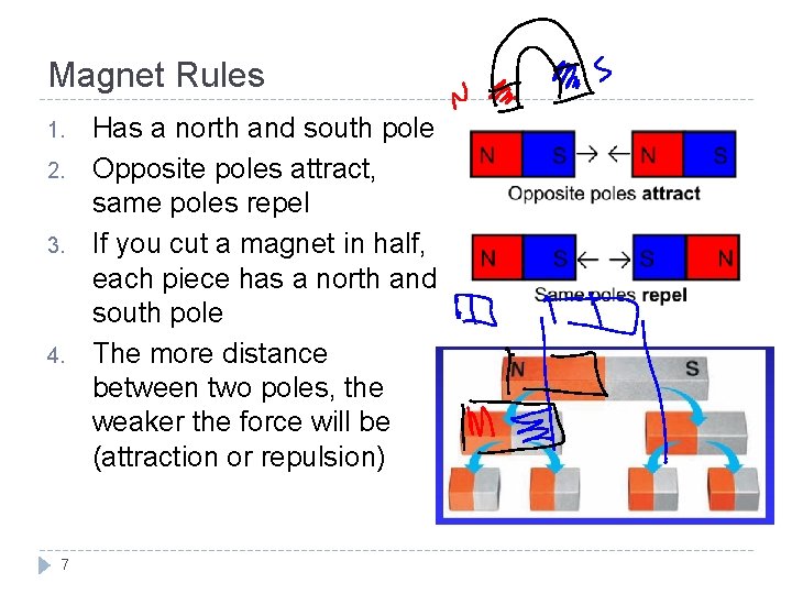 Magnet Rules 1. 2. 3. 4. 7 Has a north and south pole Opposite