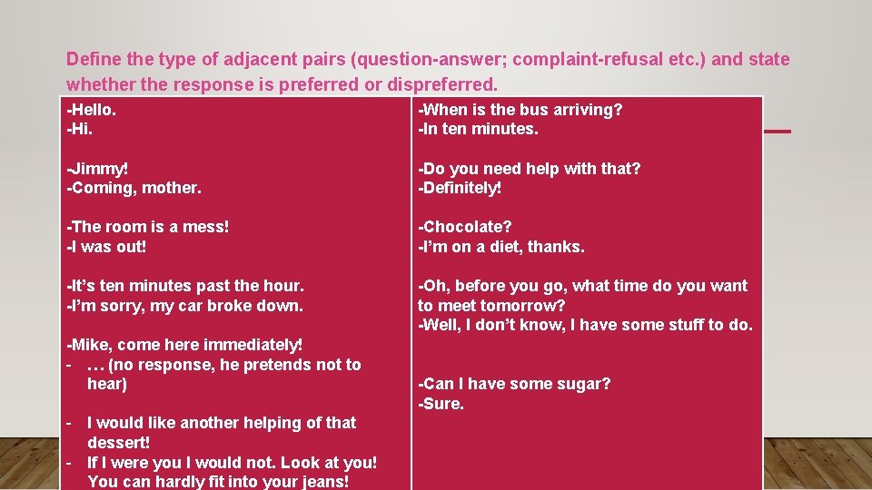 Define the type of adjacent pairs (question-answer; complaint-refusal etc. ) and state whether the