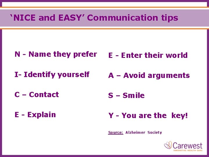 ‘NICE and EASY’ Communication tips N - Name they prefer E - Enter their