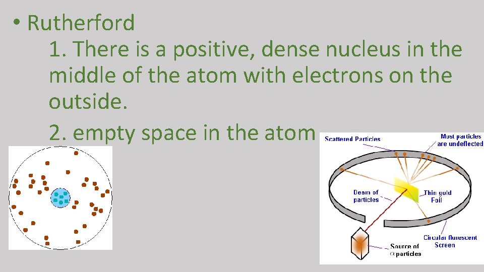  • Rutherford 1. There is a positive, dense nucleus in the middle of