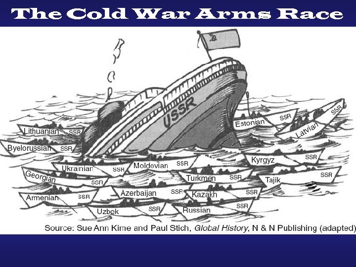 The Cold War Arms Race • During the mid-1980 s, the U. S-Soviet relations