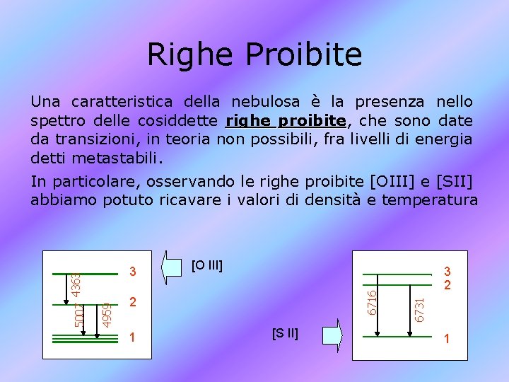 Righe Proibite Una caratteristica della nebulosa è la presenza nello spettro delle cosiddette righe